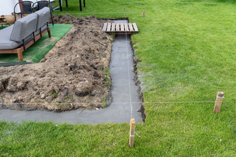 Deep Foundation Installation in Woodstock, GA