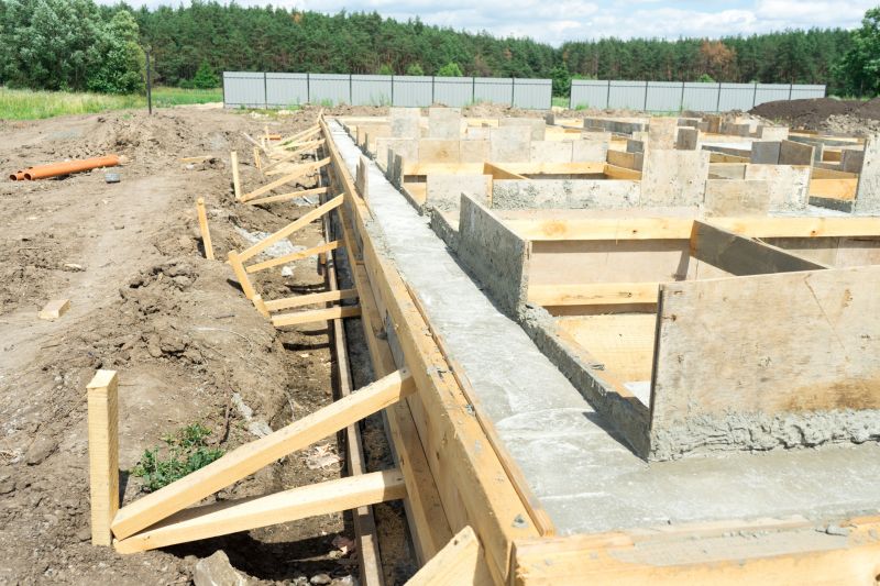 Foundation Footer Installation in Woodstock, GA