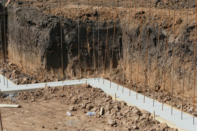 Foundation Footer Installation in Woodstock, GA